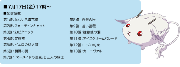 ニコニコアニメスペシャル「カーニヴァル」第1譜〜第13譜振り返り一挙放送
